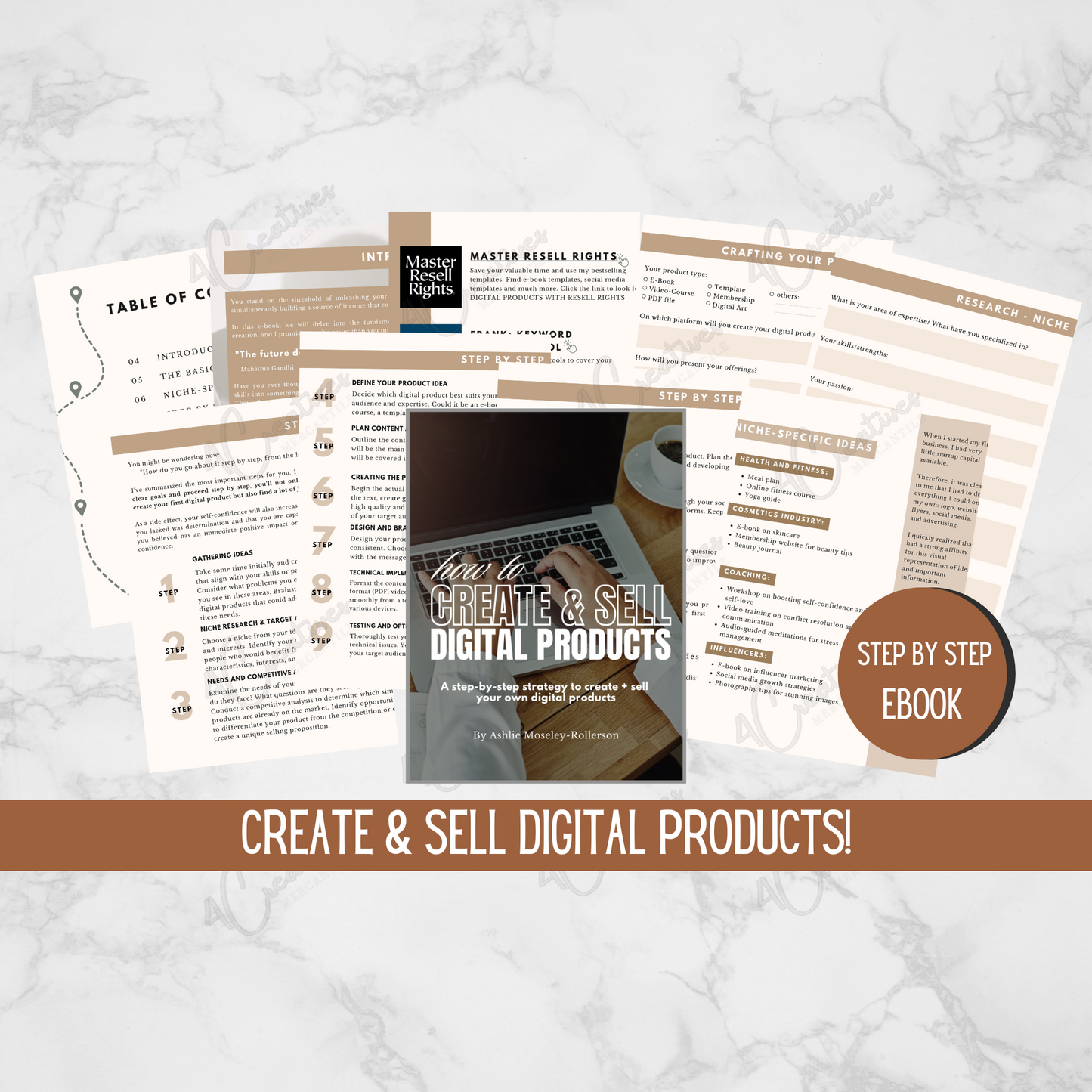 How to Create & Sell Digital Products